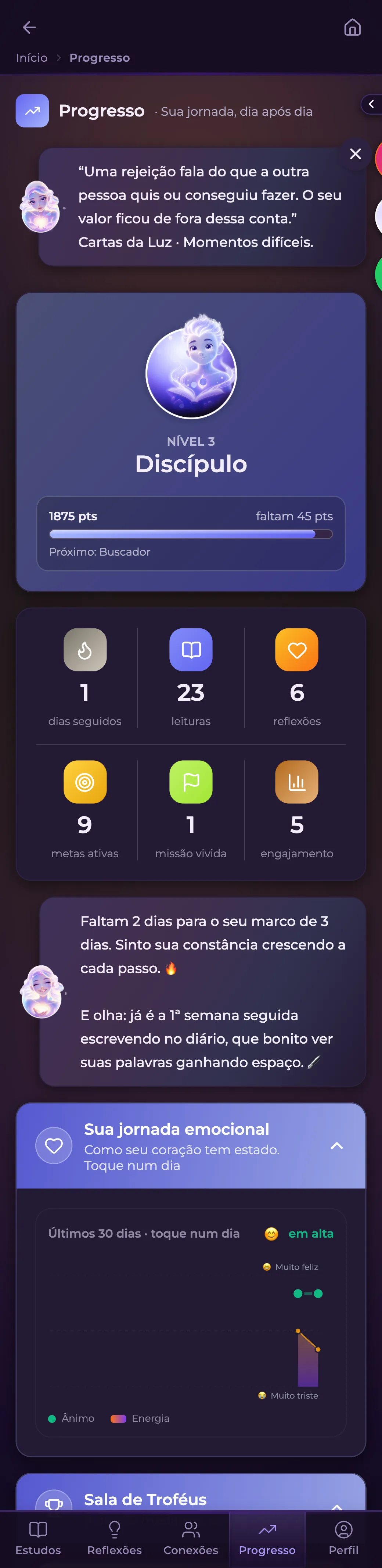 Progresso & Jornada no app Luz AI